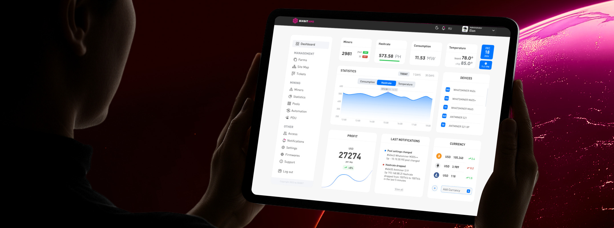 monitoring systems ASIC devices